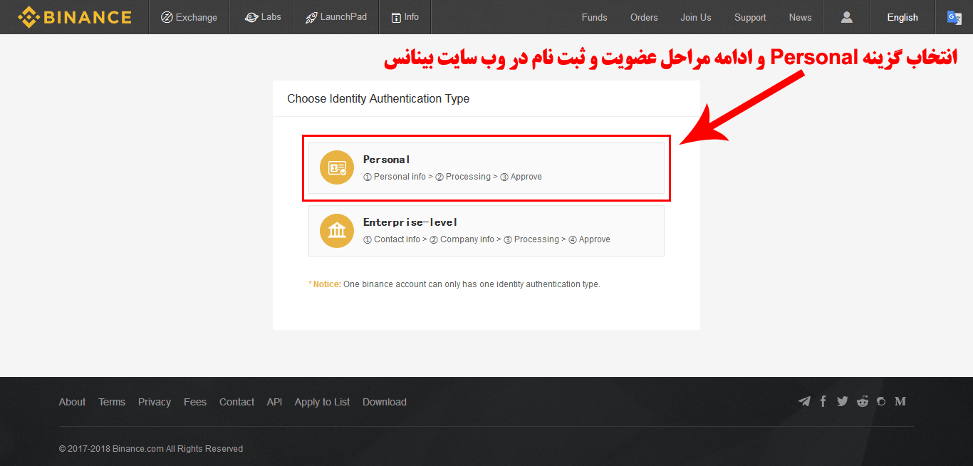 Verify Binance